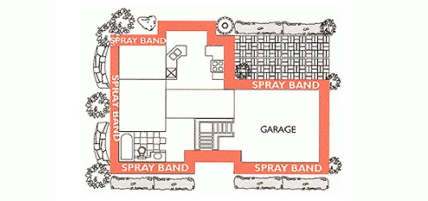 Perimeter Spray Band Illustration